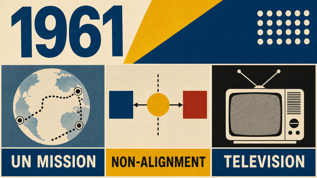 Infographic for Sweden in 1961 with UN mission, non-alignment, and television symbols.