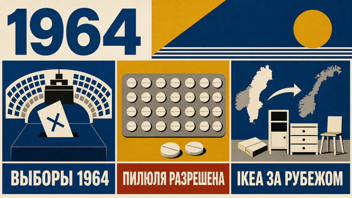 Инфографика о Швеции 1964 года с символами выборов, пилюли и IKEA за рубежом.