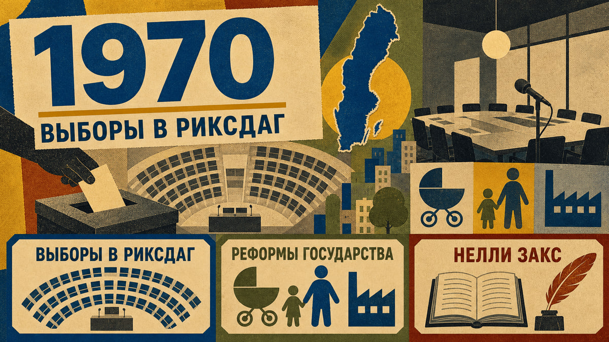 Инфографика о Швеции 1970 года с символами выборов в риксдаг, государственных реформ и Нелли Закс.