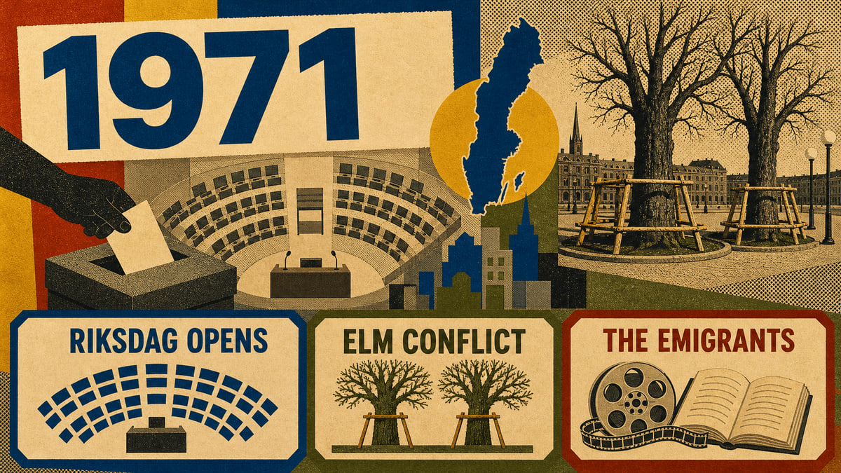 Infographic for Sweden in 1971 with Riksdag, elm-tree protest, and The Emigrants symbols.