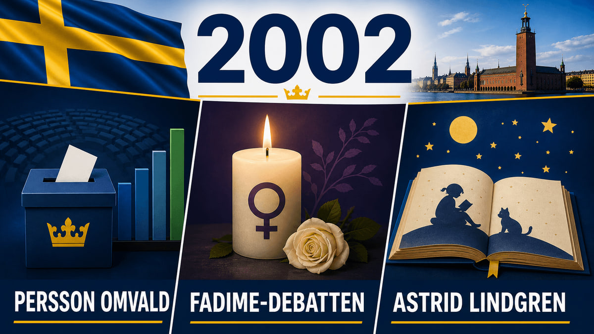 Infografik för Sverige 2002 som sammanfattar Riksdagsval, Mordet på Fadime Şahindal, Astrid Lindgren avlider.